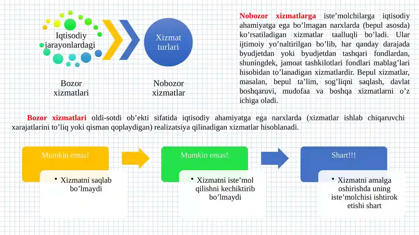 Ta’lim xizmatlari menejmenti 4