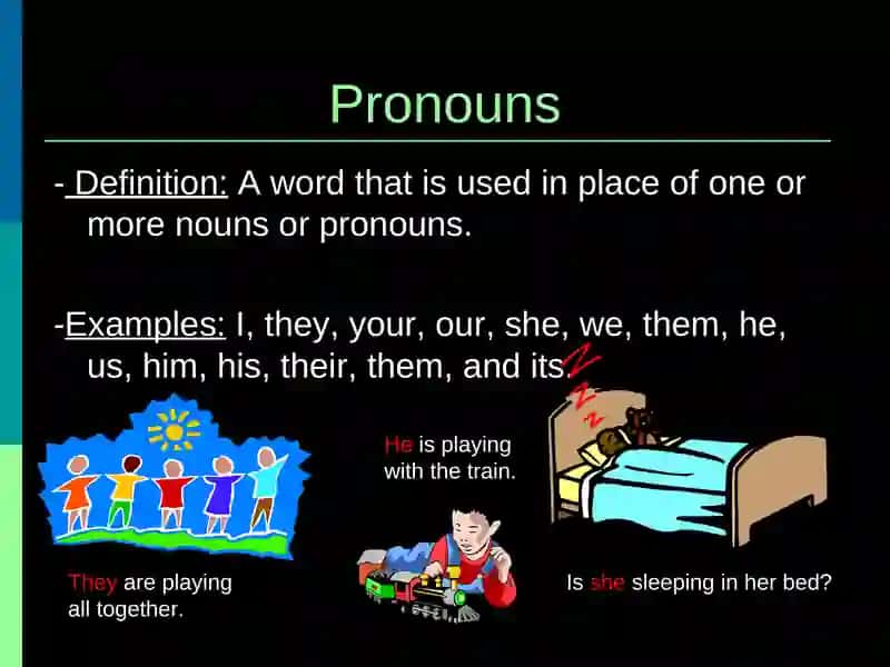 Part of Speech PowerPoint Presentation 4