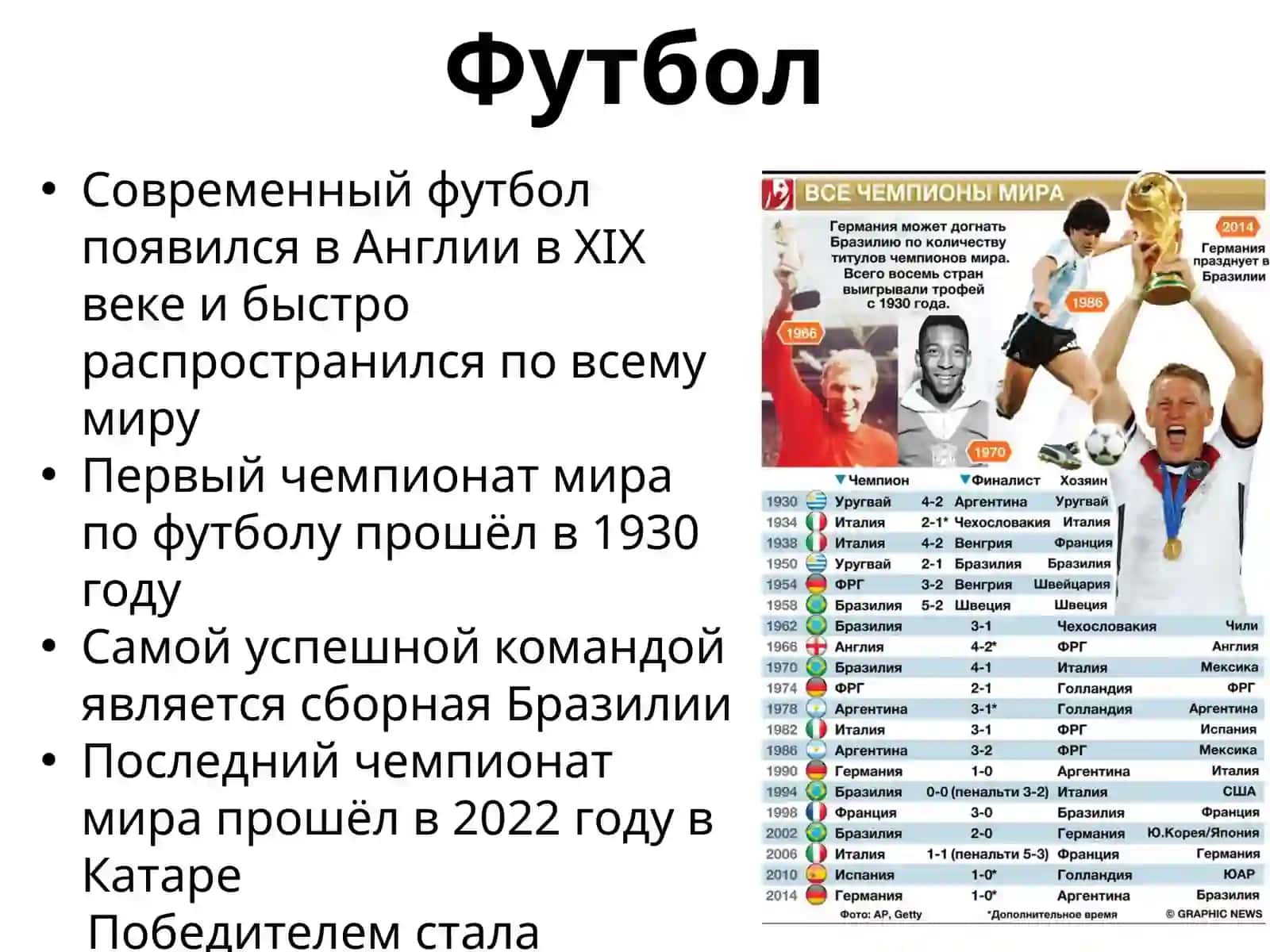 транспорт 4