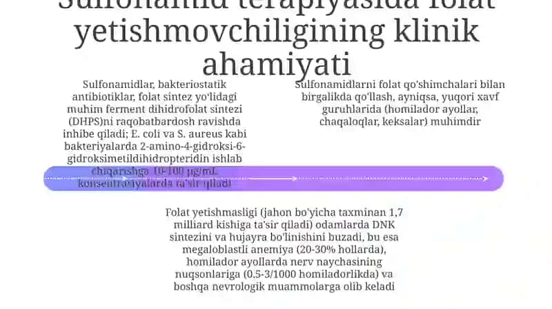 Folat tanqisligi va davolash 4