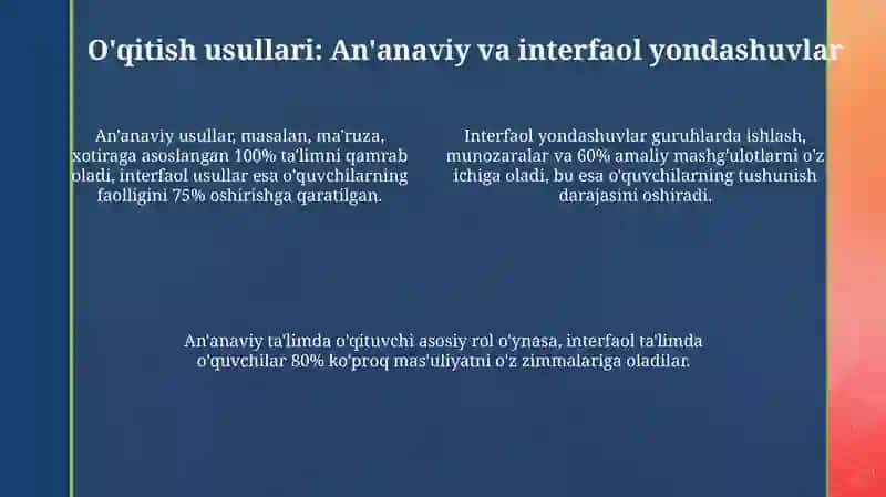 Ta'lim usullari va vositalari 4