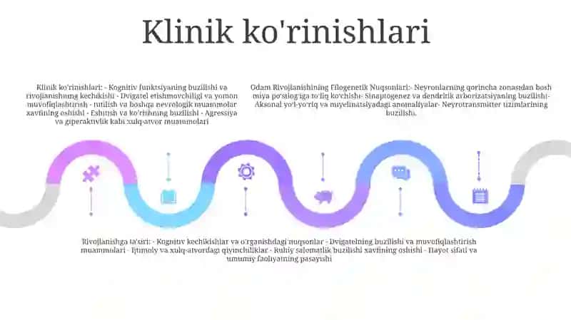 Odam Rivojlanishining Filogenetik Nuqsonlari 4