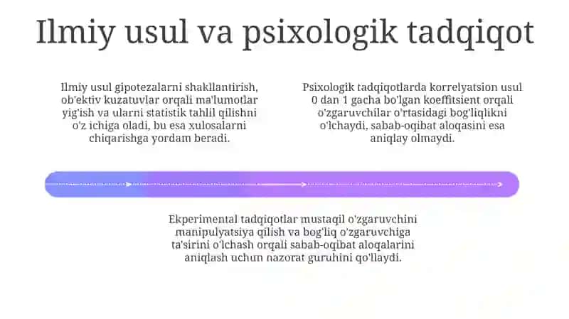 Psixologiyafaniningtadqiqotmetodlari 4