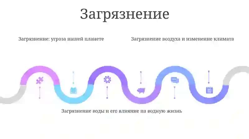 Глобальная Экологическая Проблема (Презентация) 4