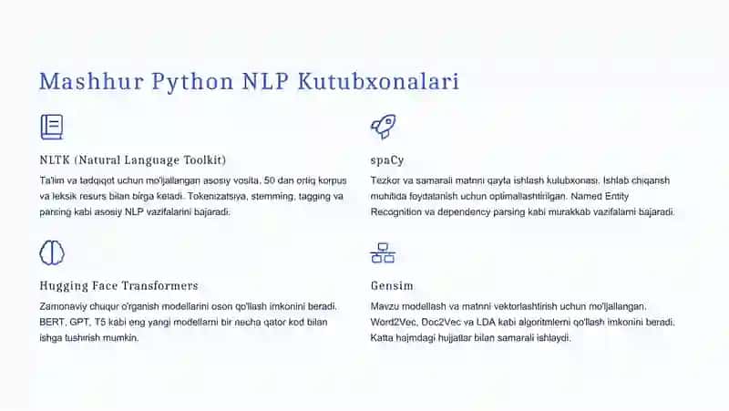 Pythonda Tabiiy Tilni Qayta Ishlash Texnologiyasi 4