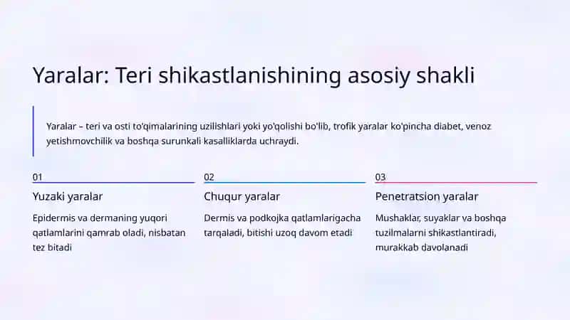 Teridagi trofik o'zgarishlar: Yaralar va nekroz 4