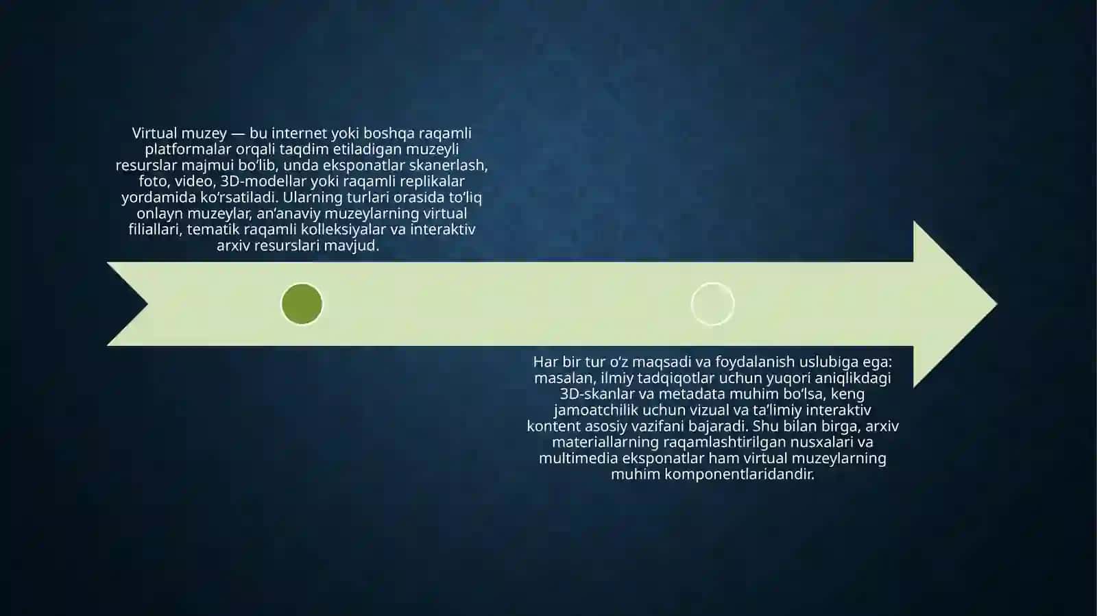 Tarixni o‘rganishda virtualmuzeylarning o‘rni 4