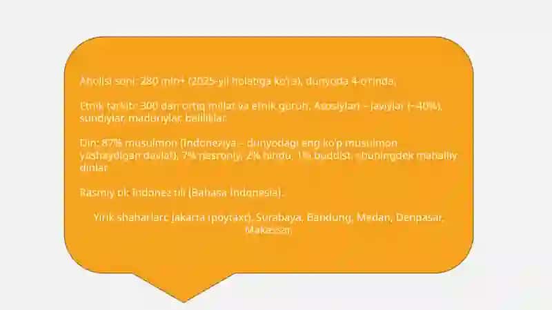 Indoneziyaning Iqtisodiy Geografik va Turistik Tavsifi 4