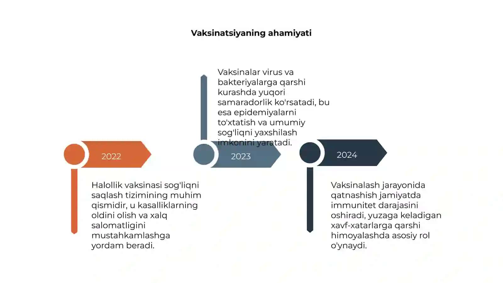 Halollik vaksinasi 4