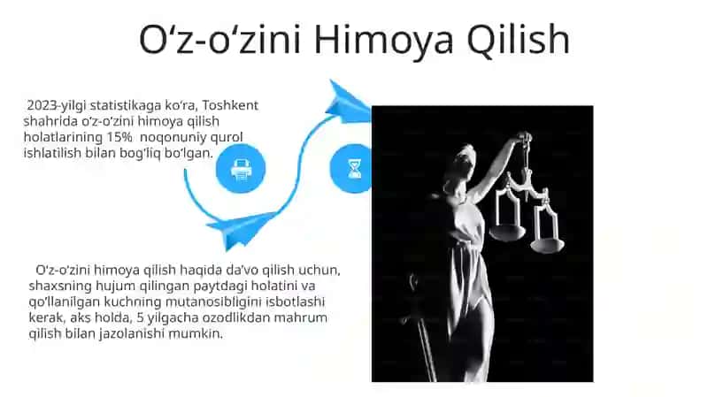 Zarurat Holati 4