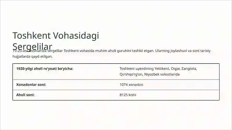 Sergeli tumani: Tarix va bugun 4