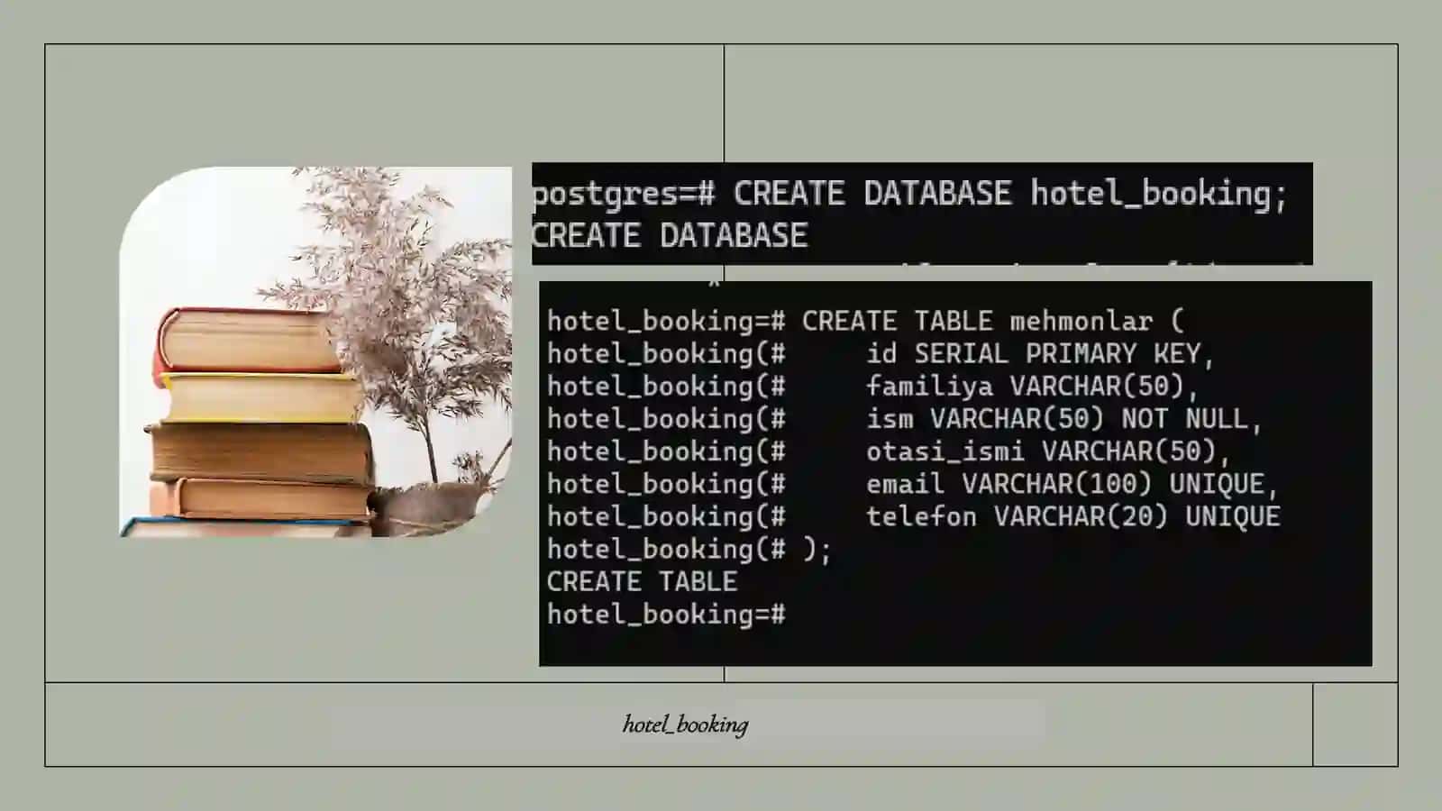 Hotel Booking Tizimi 4