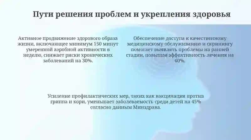 Современные проблемы здоровья детей 4