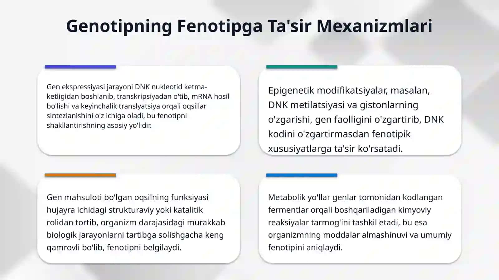 Genotip va fenotip oʻrtasidagi bogʻliqlik 4