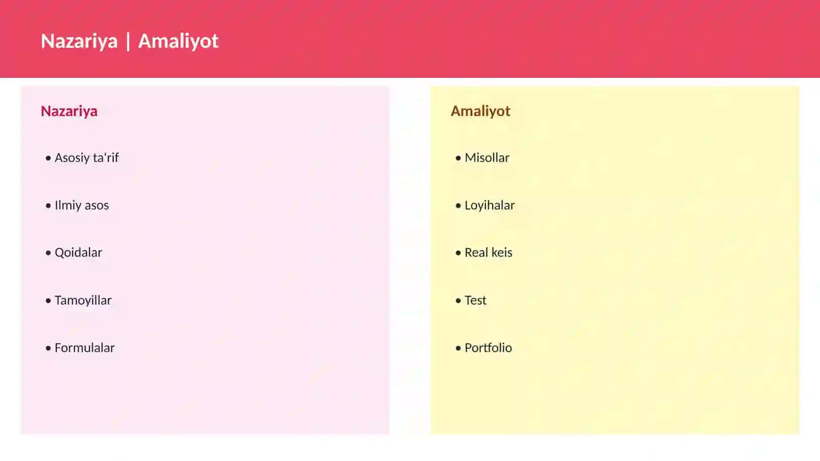 Microservices arxitektura 4