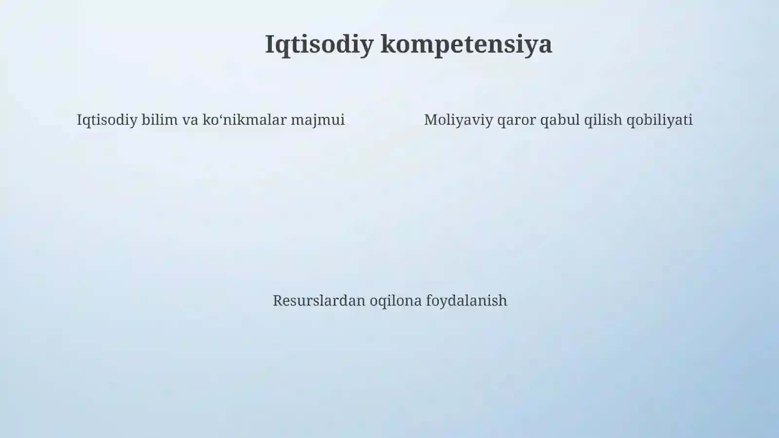 Iqtisodiy kompetensiya 4