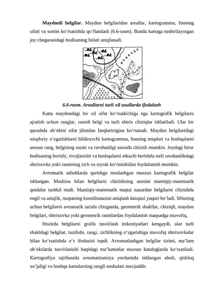 Kartografik belgilarni qurish uslubi 4
