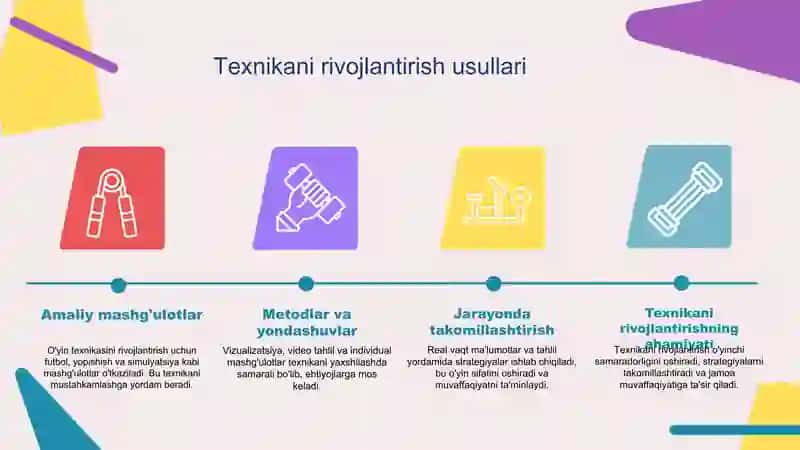Basketbol o'yini texnikasi va taktikasi 4
