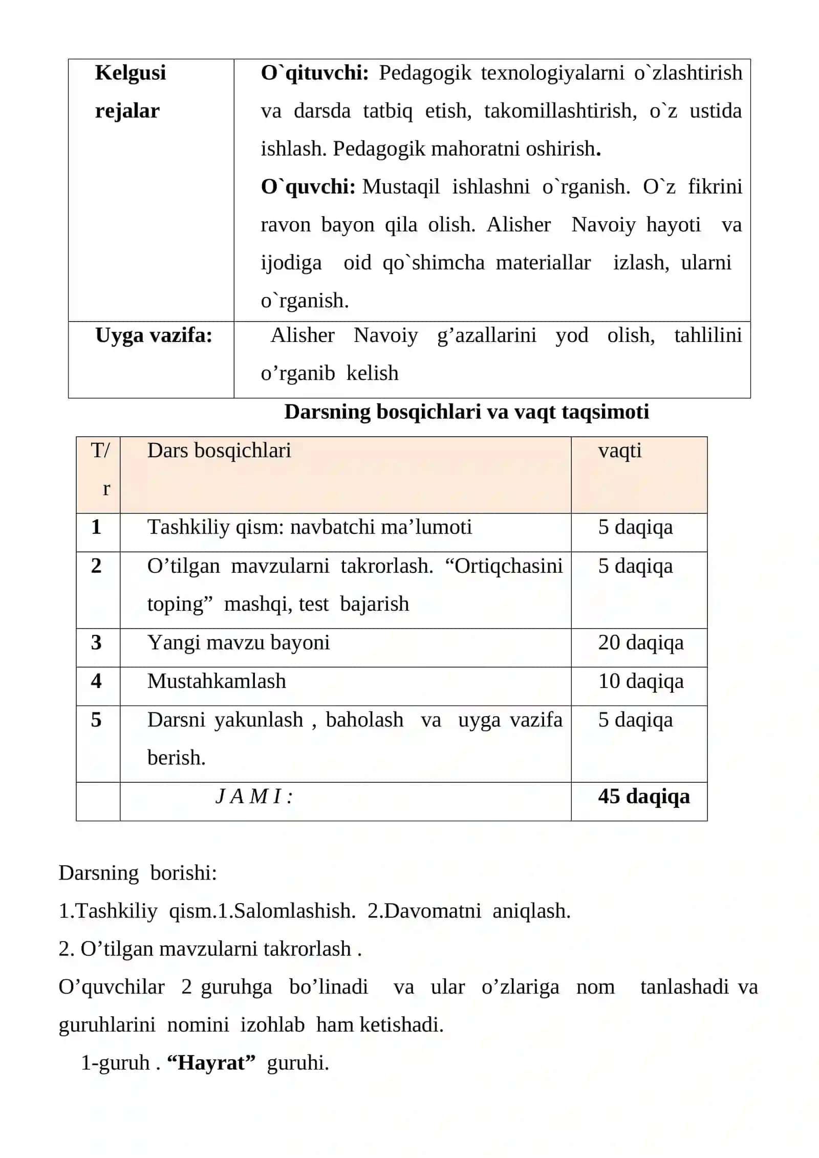 Dаrsning tеxnоlоgik xаritаsi 4