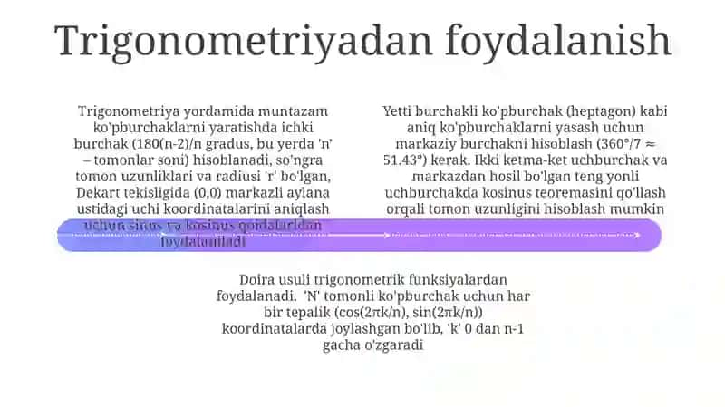 Muntazam ko'pburchaklar yasash usullari 4