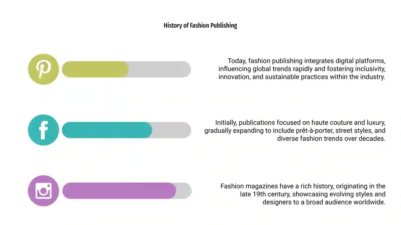 Fashion Magazines 4