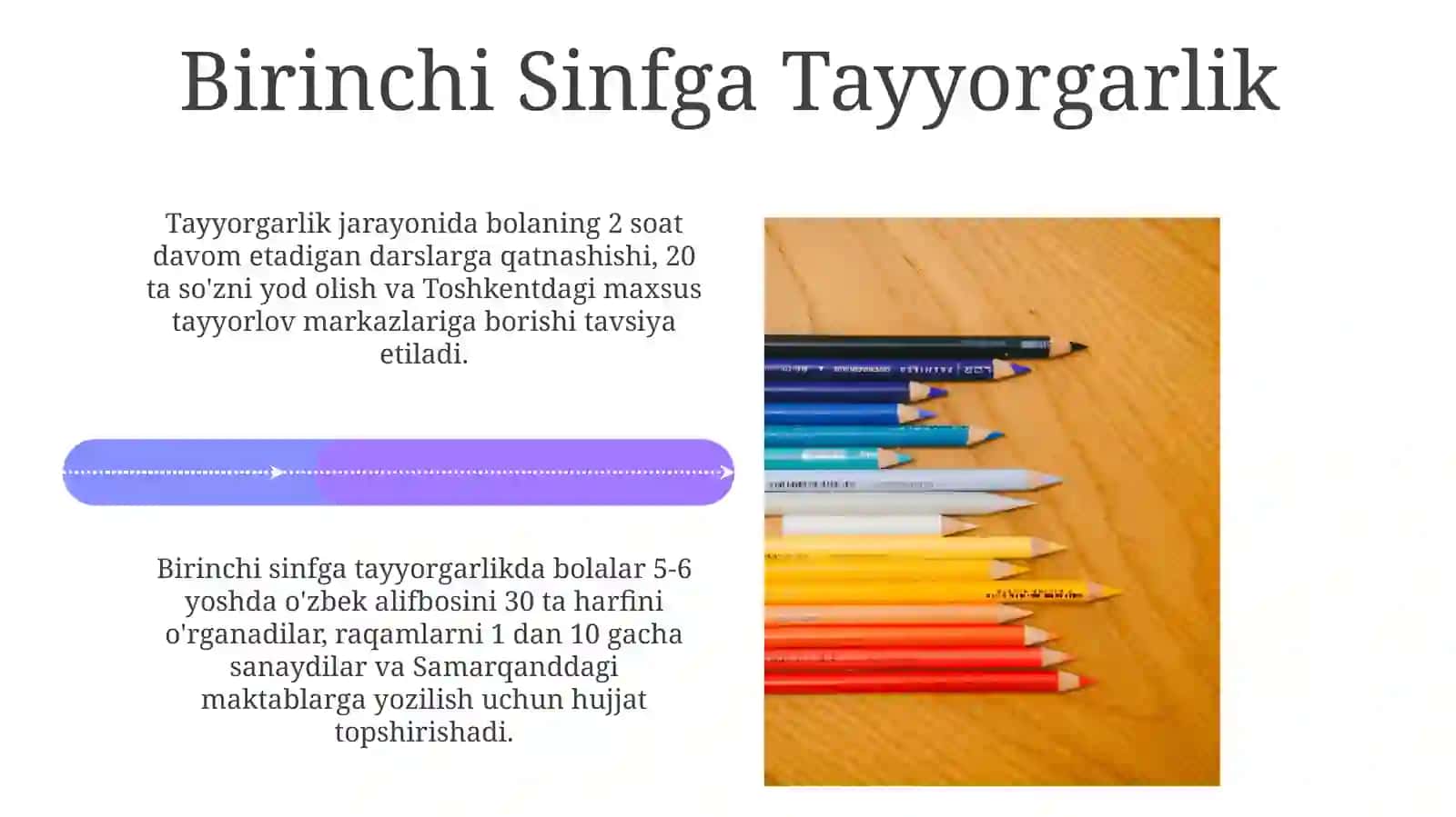 Birinchi Sinf Uchun Qiziqarli Darslar 4