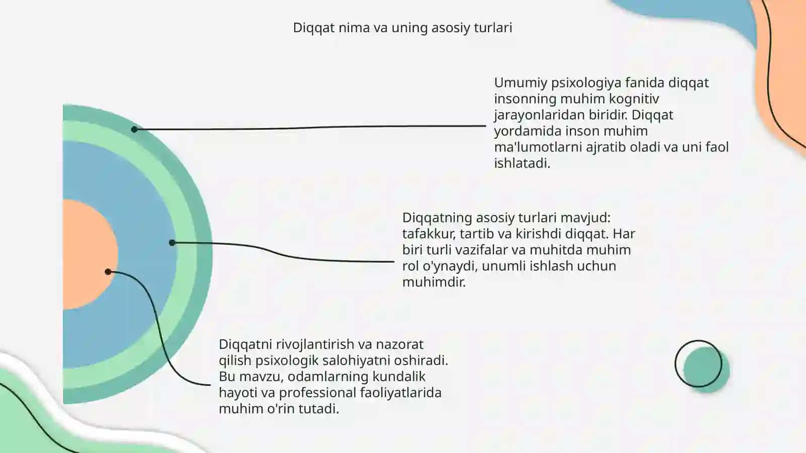 " Diqqat " mavzusi 4