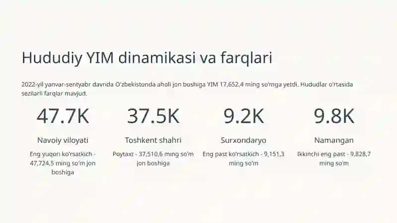 Yalpi Ichki Mahsulot Dinamikasi Tahlili 4