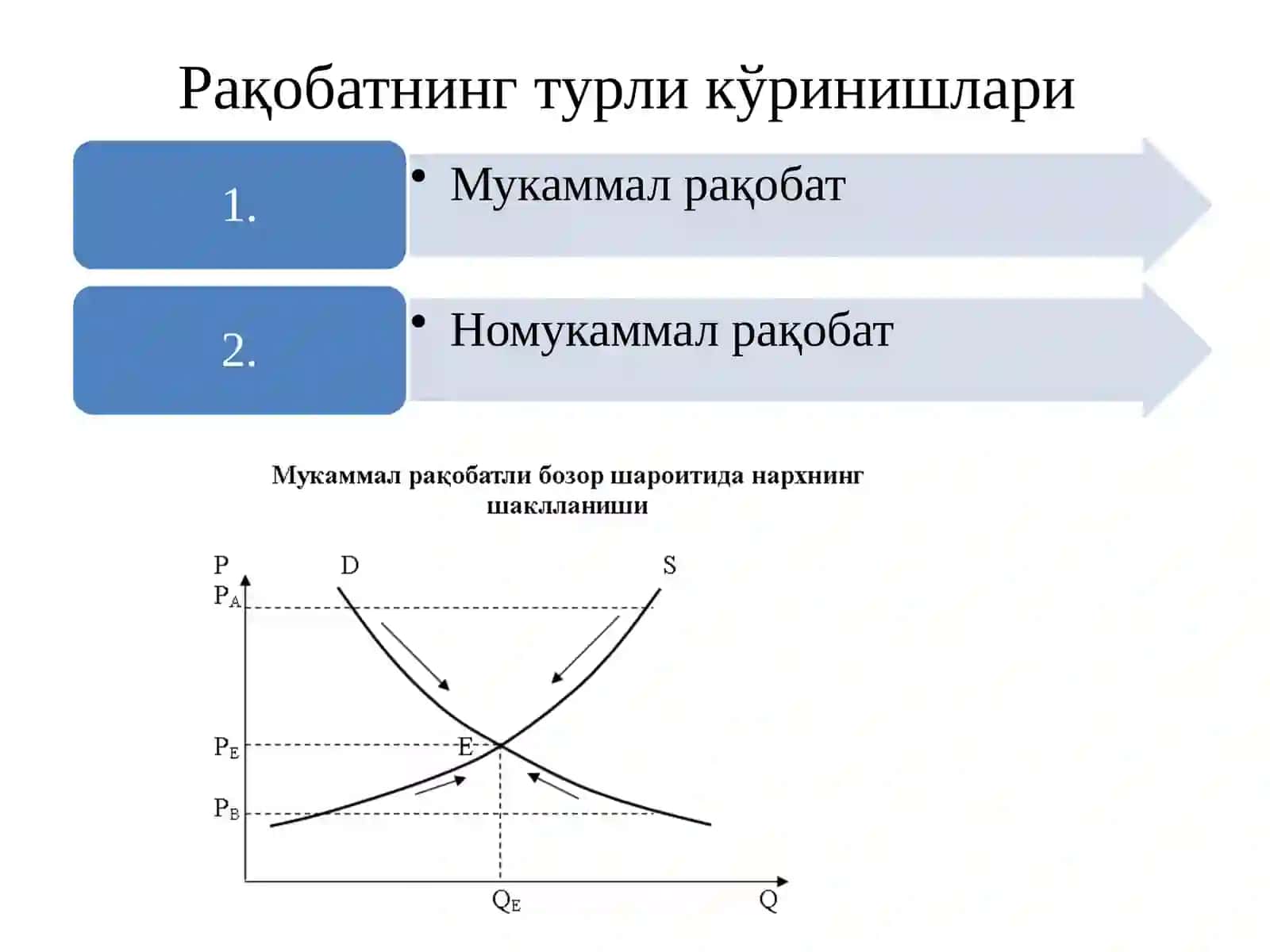 Нархгатаъсирқилувчи омиллар 4