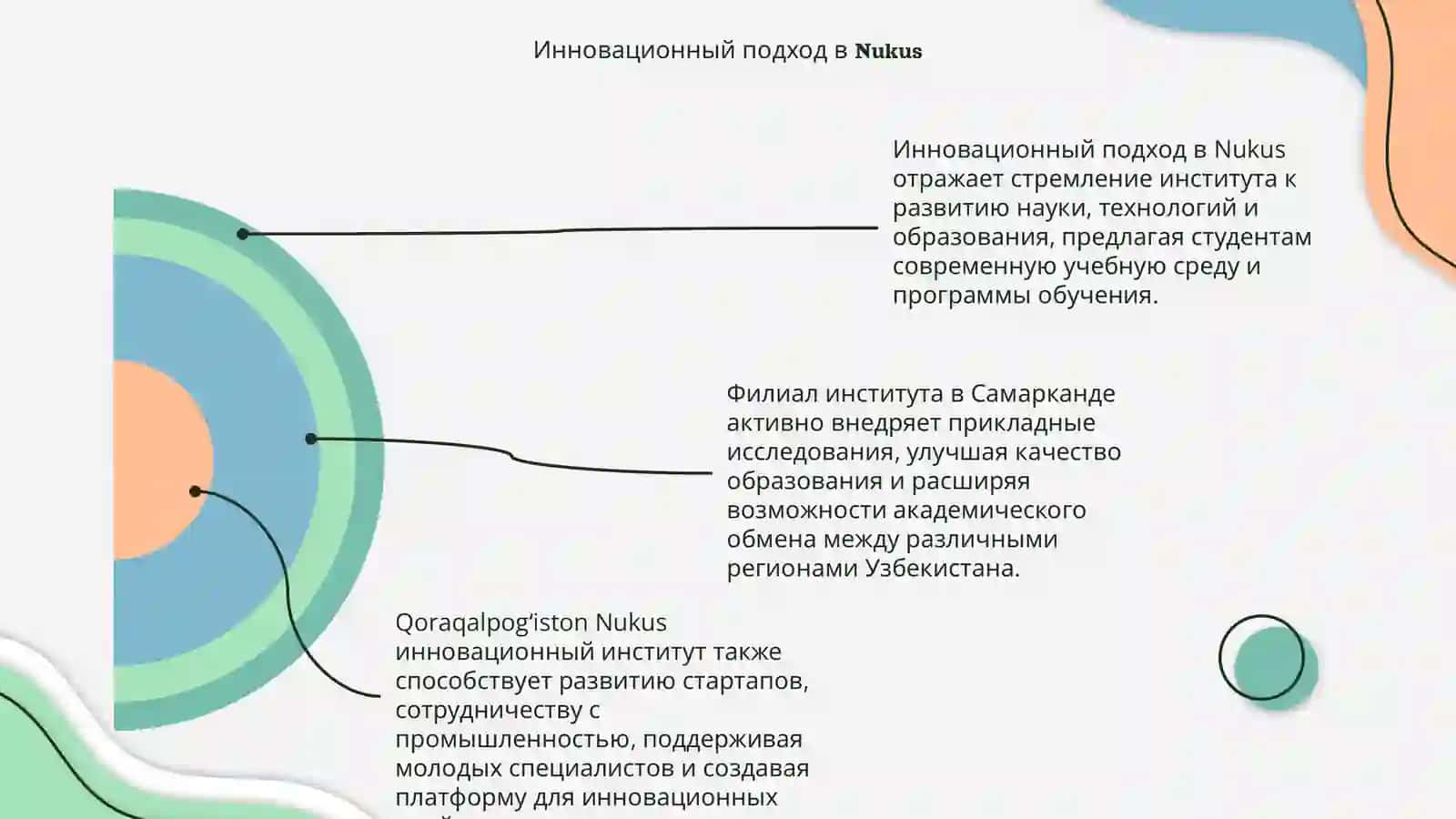 Мой институт 4