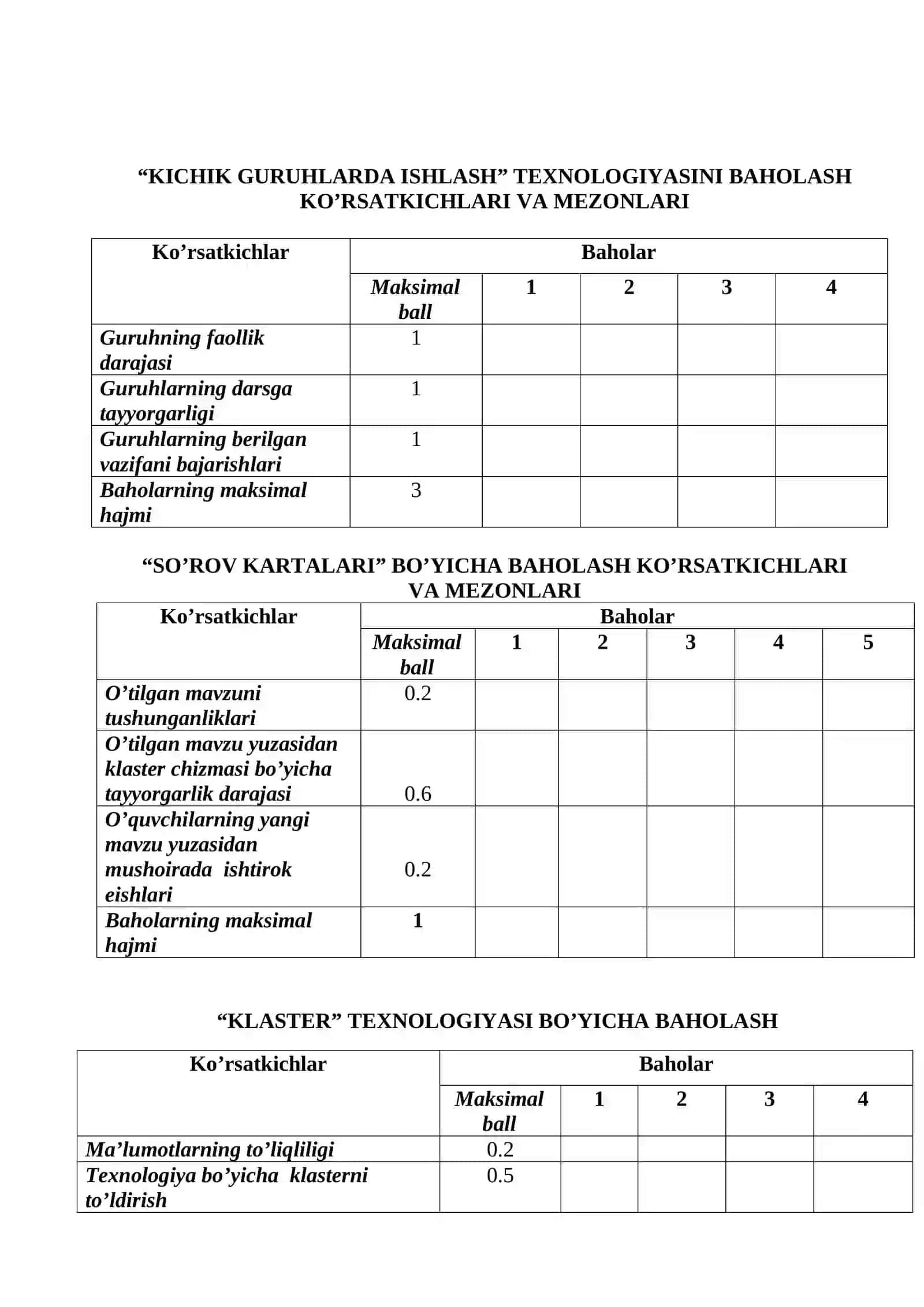 Darsning o`qitish texnologiyasi moduli 4