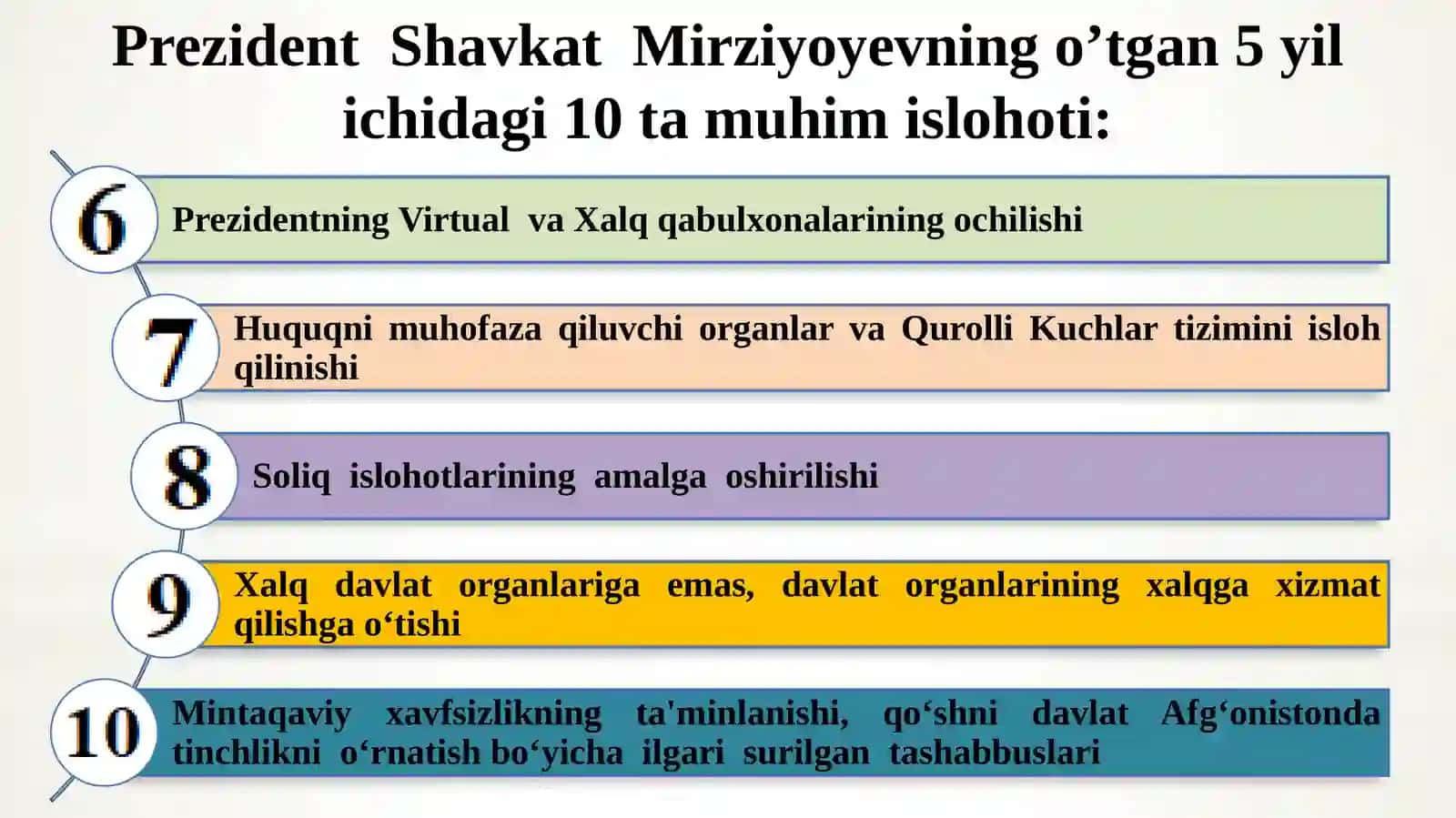 YANGI O‘ZBEKISTONDA AMALGA OSHIRILAYOTGAN ISLOHOTLAR 4