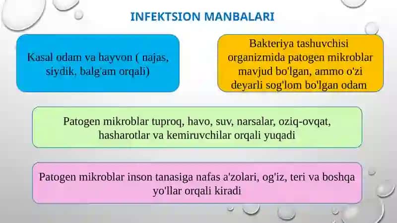 Yuqumli kasalliklar, zoonozlar, gelmintozlar va ularning oldini olish 4
