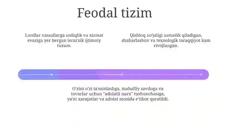 Oʻrta asir iqtisodiy taffakuri 4