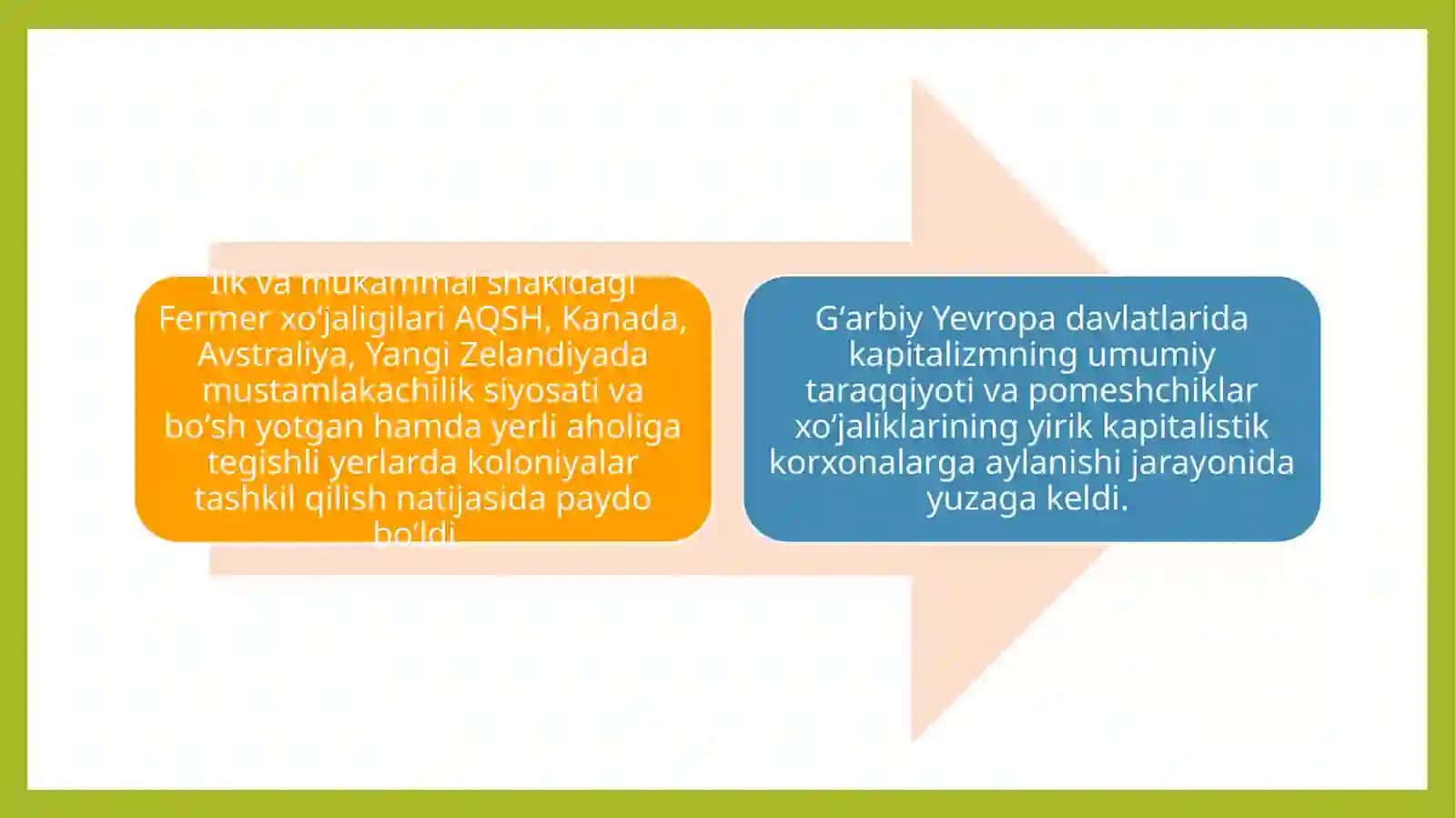 fermer xo'jaligi 4