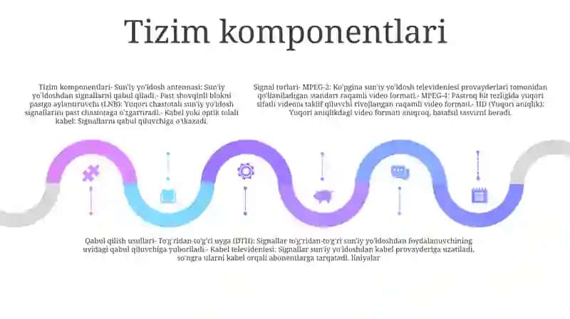 Qabul qilish stantsiyalari 4