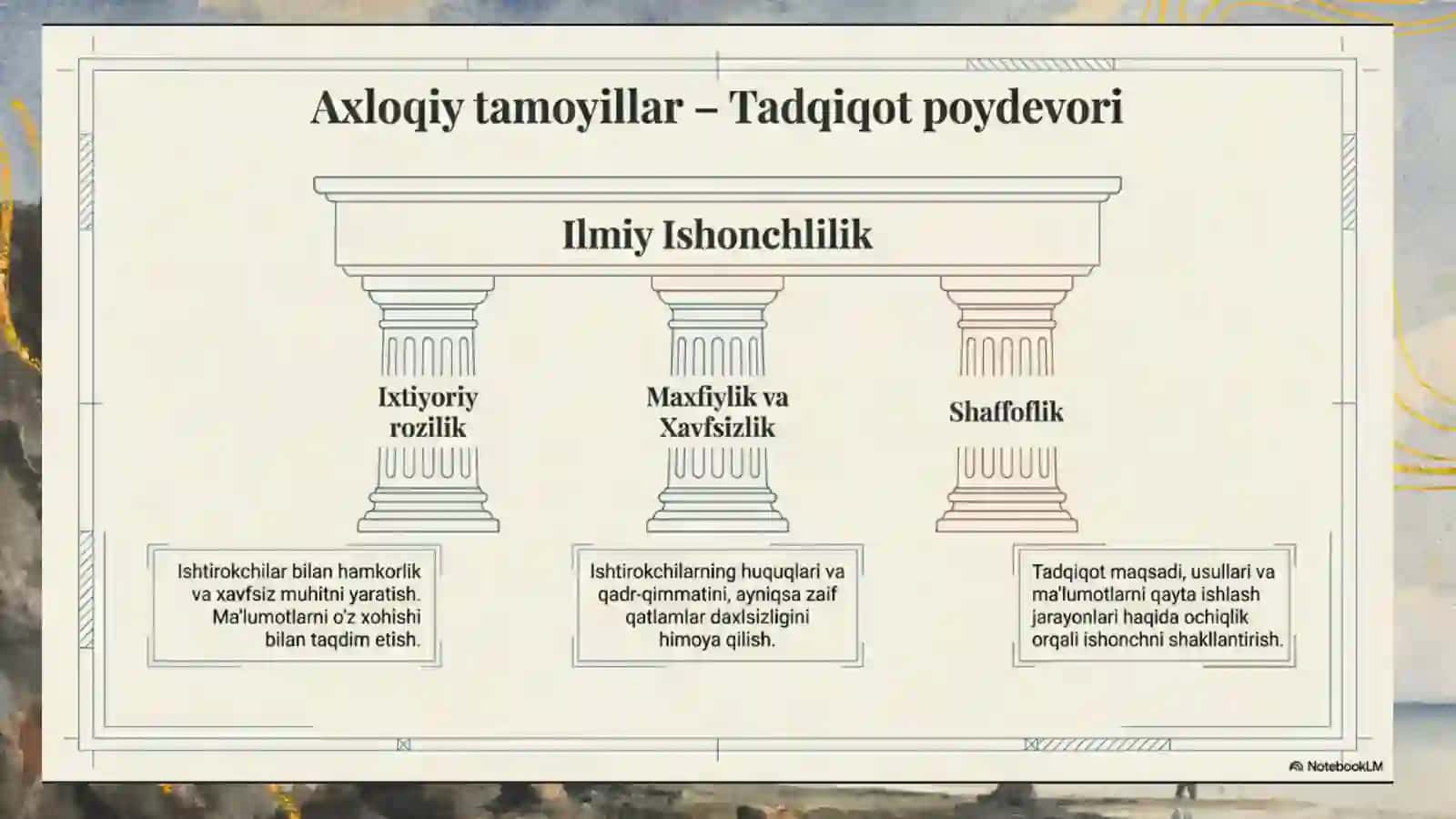 Tadqiqot olib borish bosqichlari 4