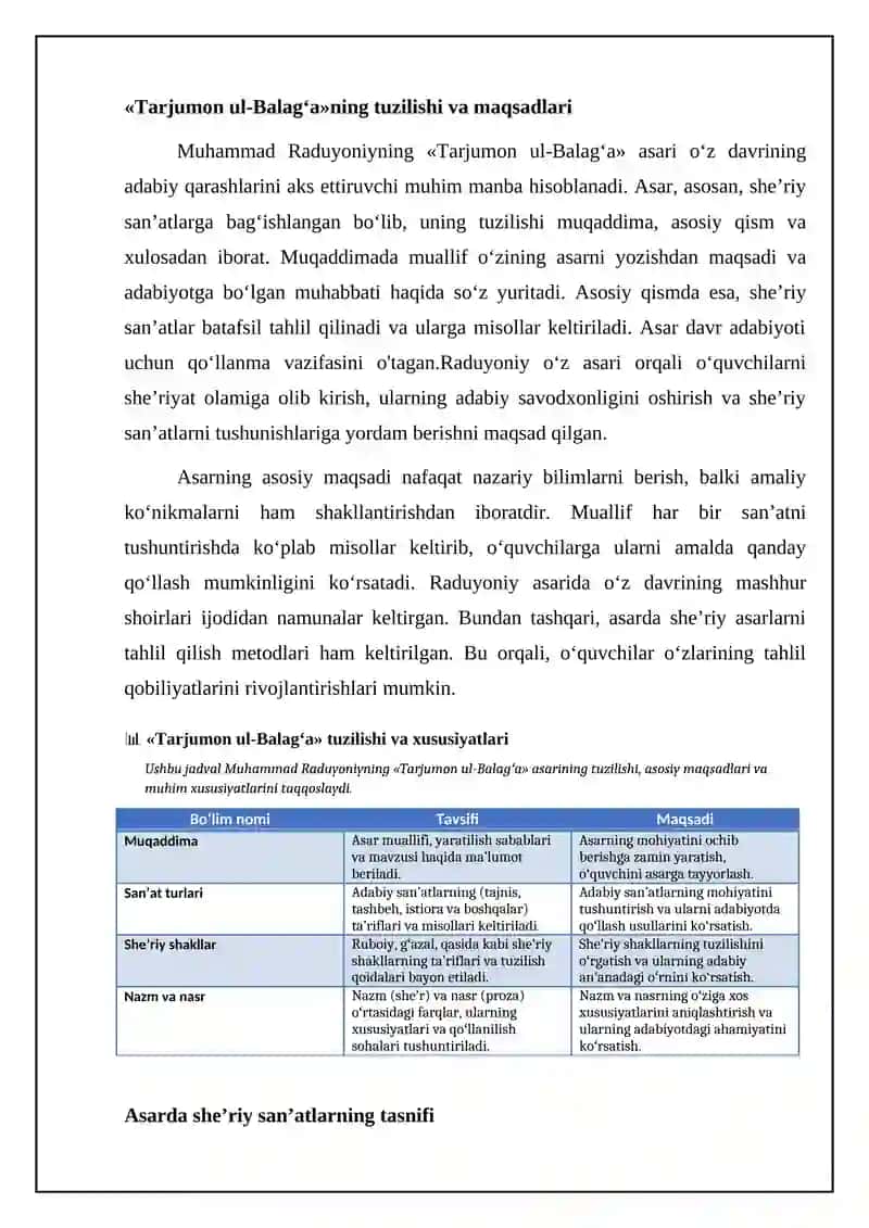 "Tarjumon ul-balag’a" asari tahlili 4