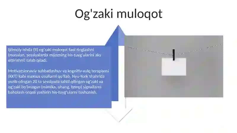 Ijtimoiy ishda kommunikatsiya 4