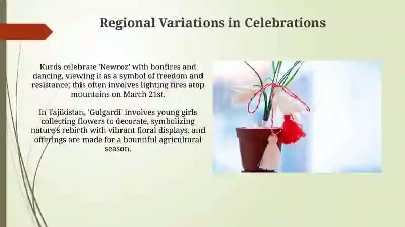 History of Navruz 4