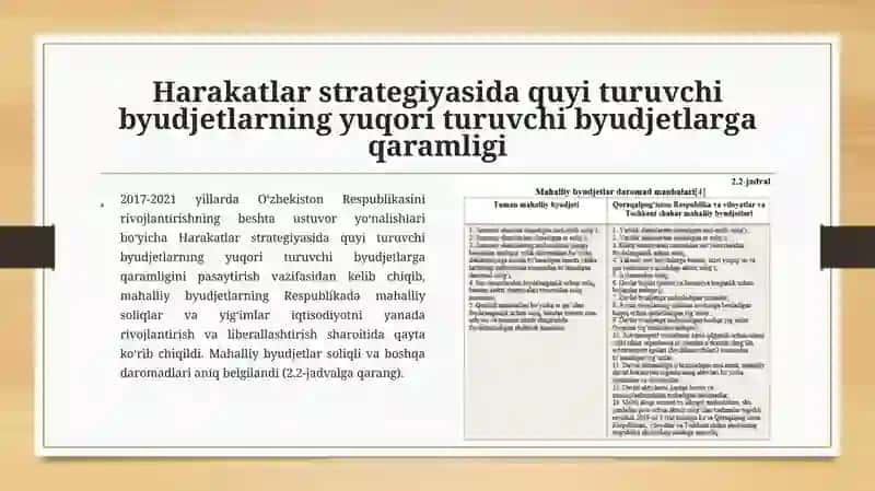 Mahalliy byudjet daromadlari va daromadlari statistik tahlili. 4