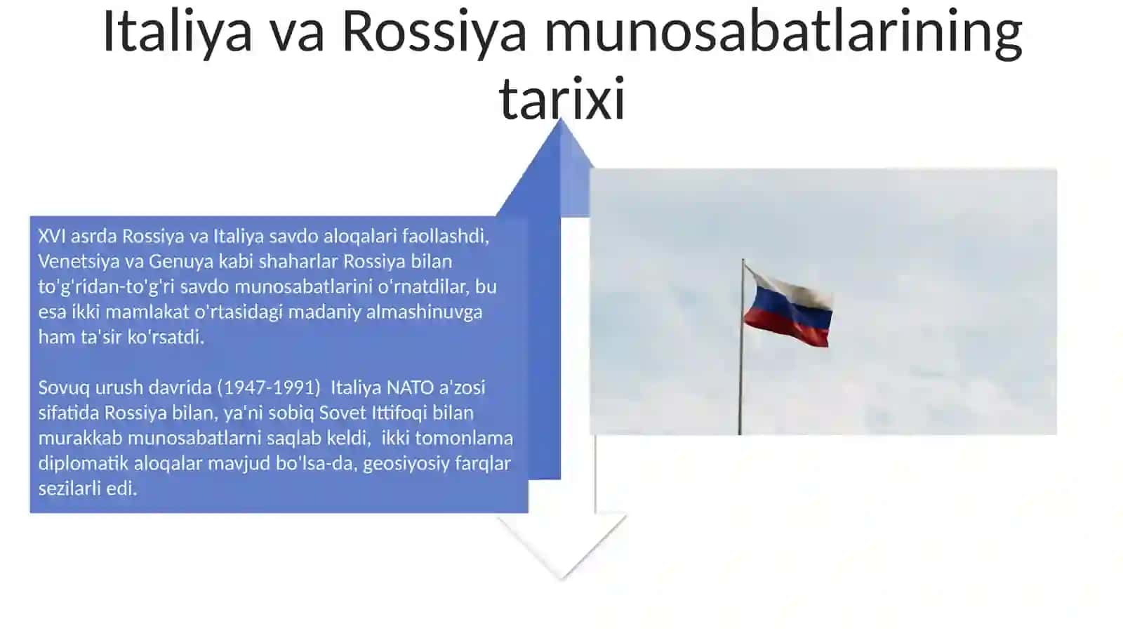 Italiya,Rossiya muammolari 4