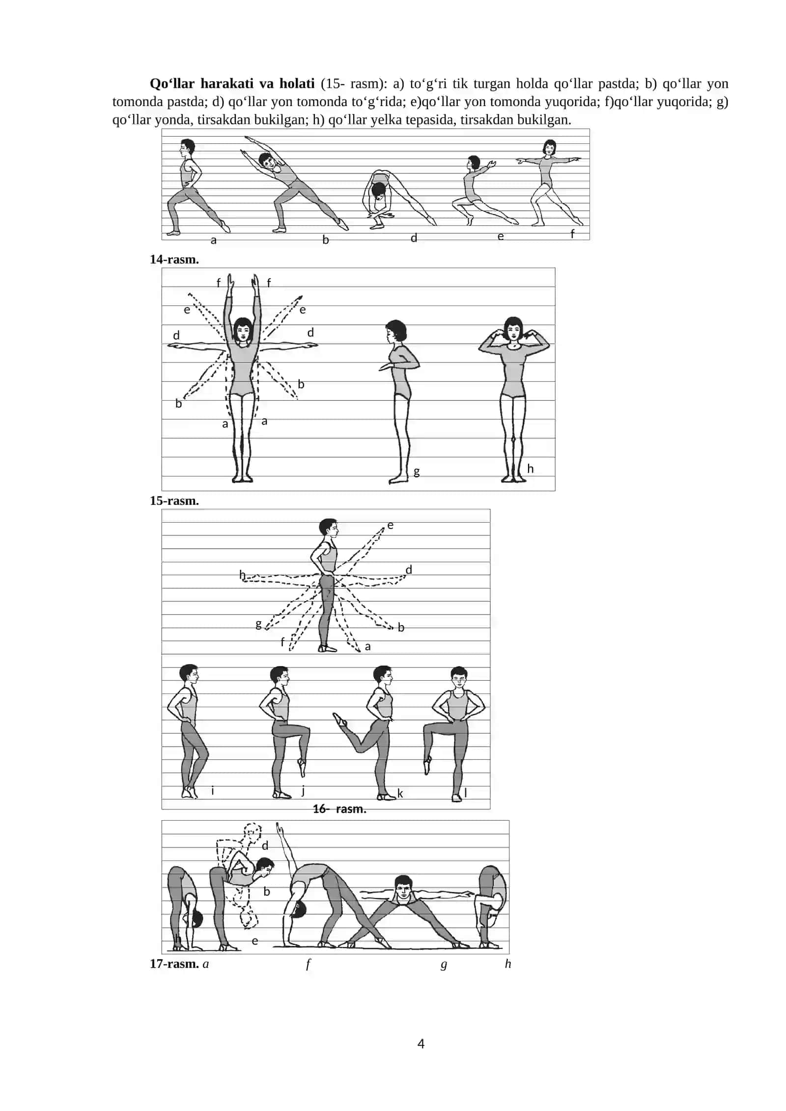 Gimnastika turlari 4