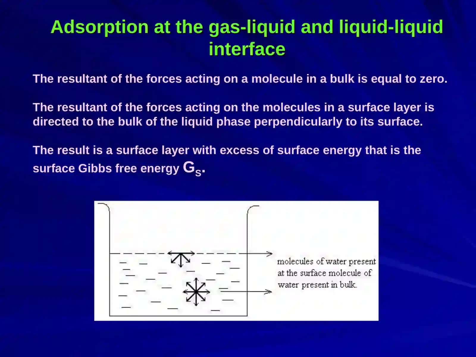 PHYSICS AND CHEMISTRY OF SURFACE PHENOMENA 4