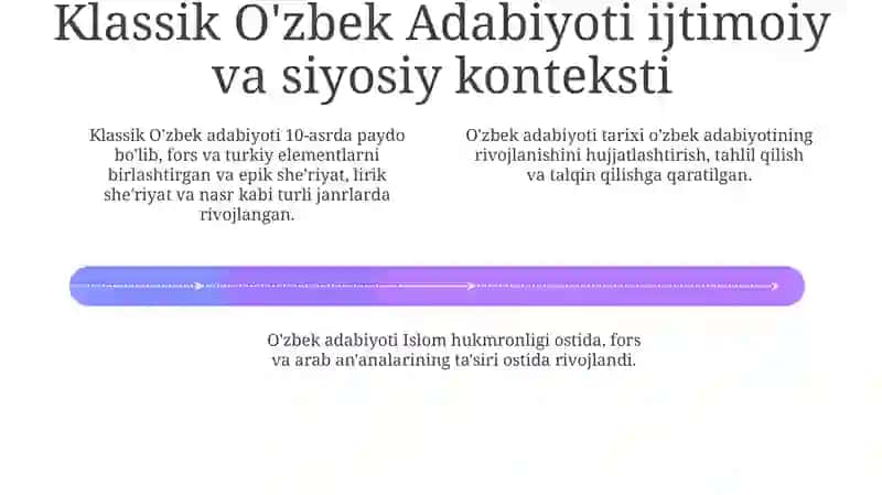 O'zbek Adabiyoti Tarixining Maqsad va Vazifalari 4