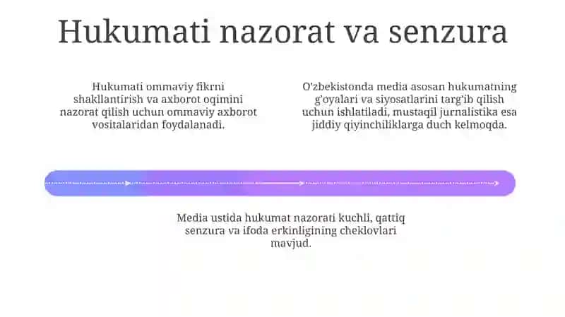 O'zbekiston Respublikasida Ommaviy Axborot Vositalari 4