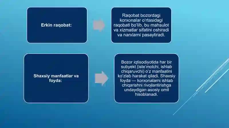 Bozor iqtisodiyoti asoslari slayd 4