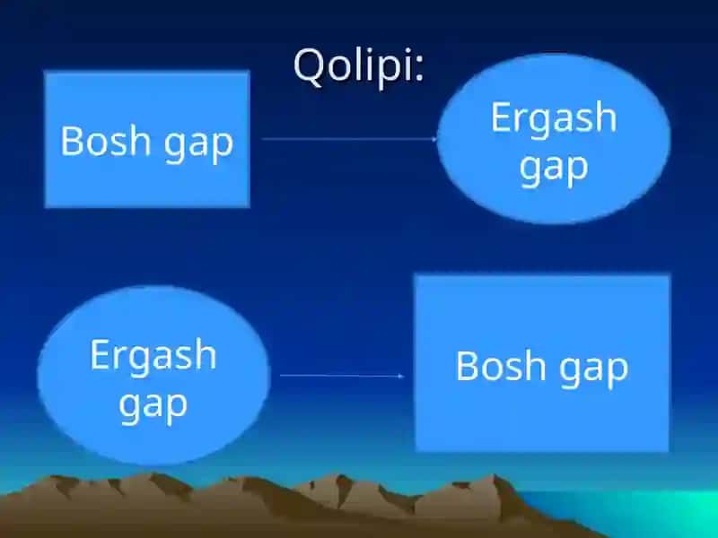 Ergashgan qoʻshma gap turlari 4
