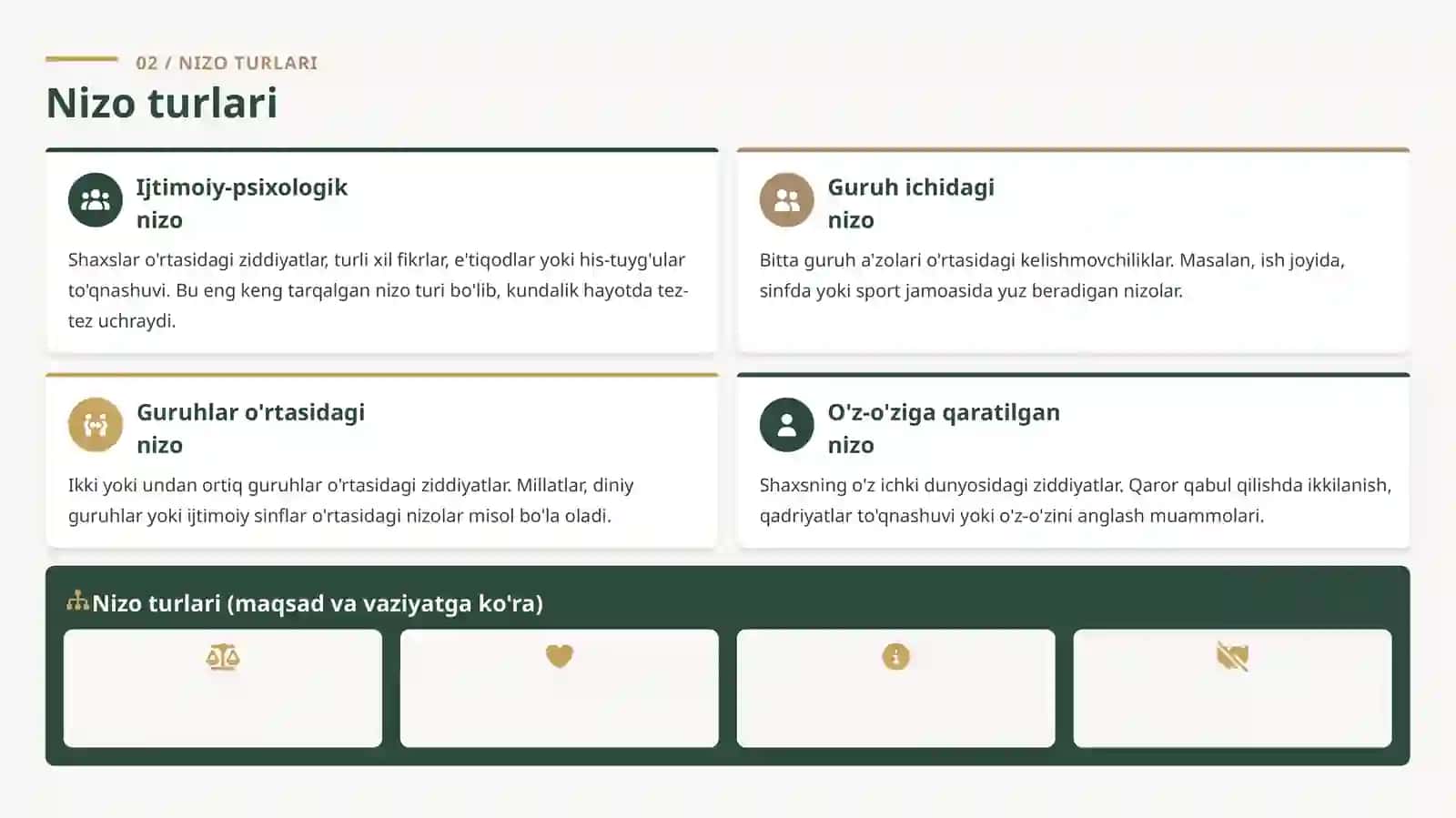 Nizo, uning mazmuni va turlari 4