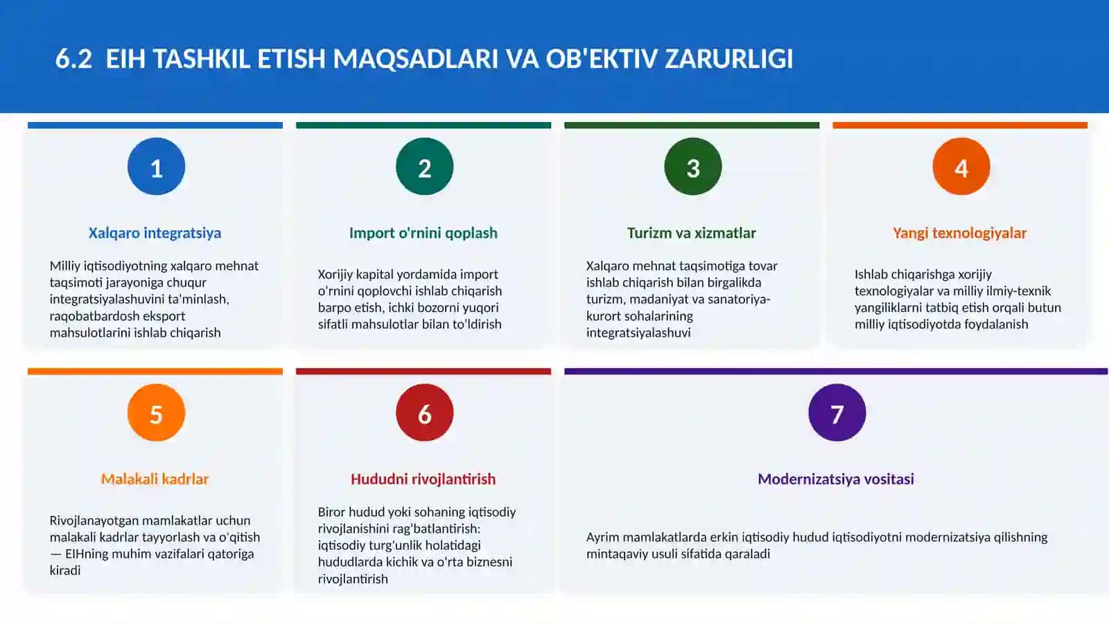 Xususiy investitsiyalar 4